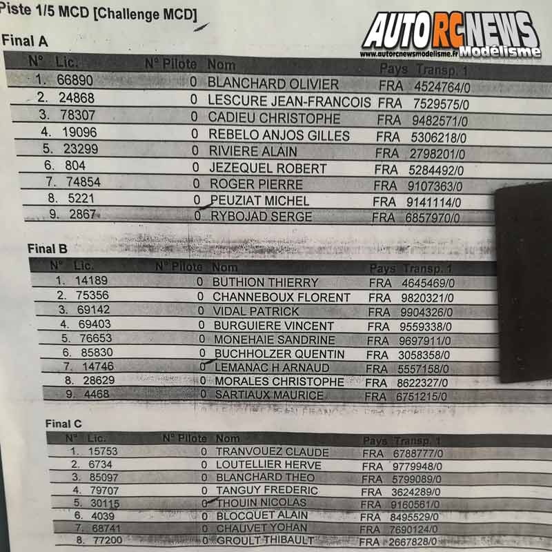 super finale du challenge piste 1/5 mcd xr5 et mini cooper t2m/fg à gergovie club armca.
