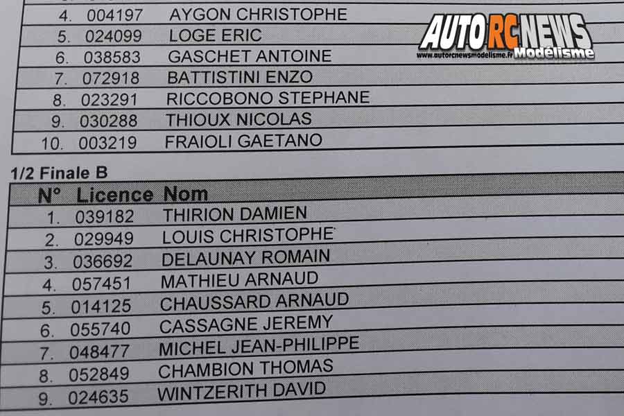 5ème cf piste 1/8ème 4 x 4 et national à bourg en bresse club bmrc le 8 et 9 septembre 2018.