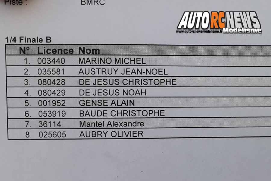 5ème cf piste 1/8ème 4 x 4 et national à bourg en bresse club bmrc le 8 et 9 septembre 2018.