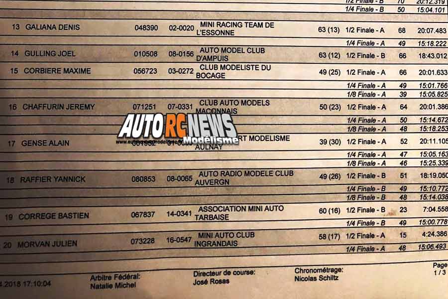 1ère cf piste 1/8 4 x 4 à ris orangis club mrte les 14 et 15 avril 2018.