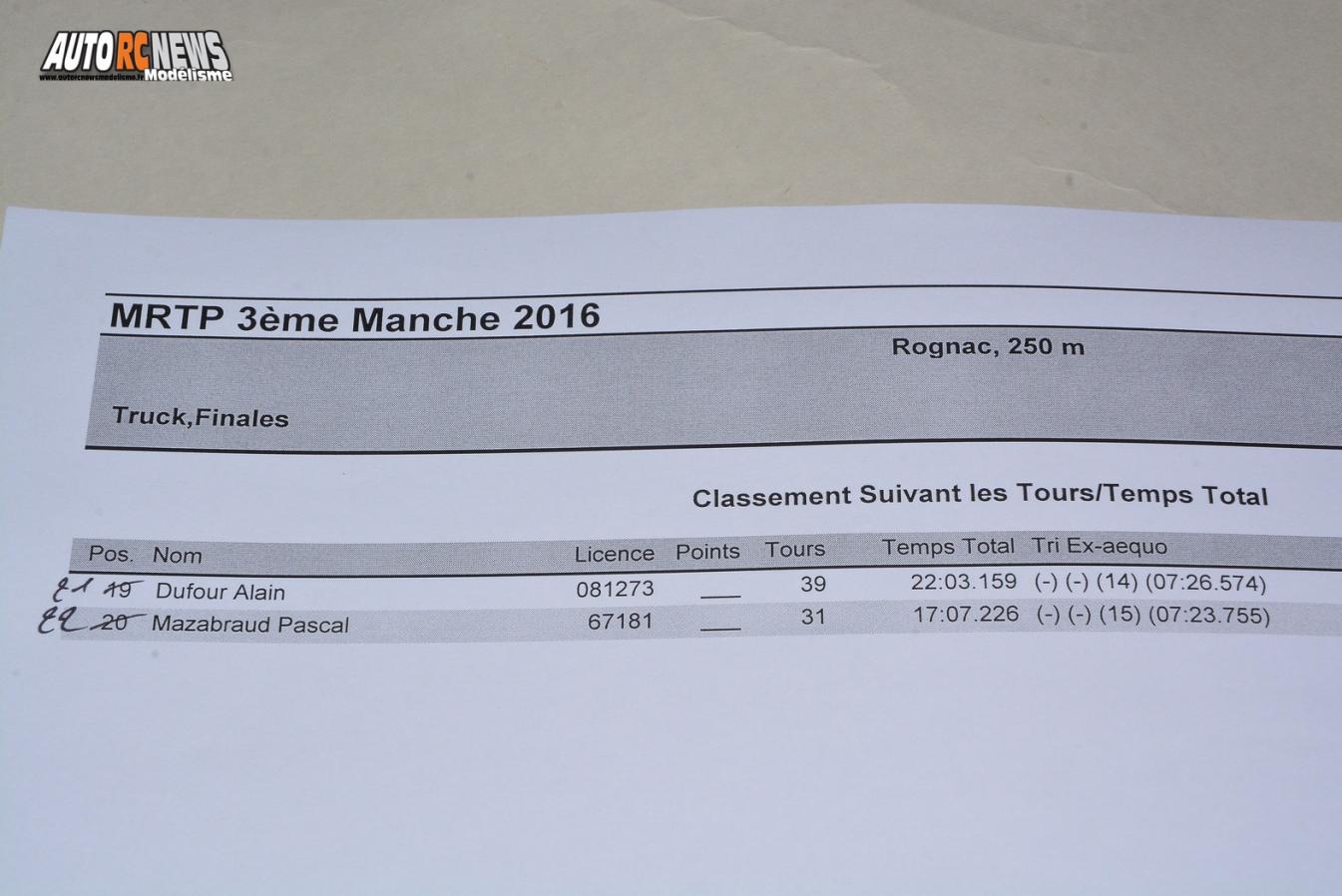 mini racing tour de provence à rognac club macr le 4 décembre 2016