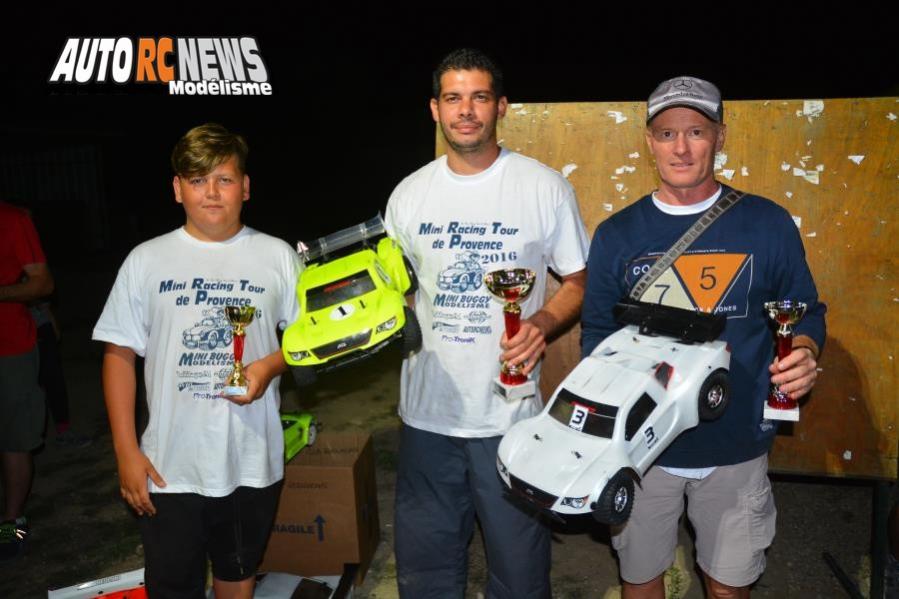 résultats finale du mini racing tour de provence à monteux au club amac le 11 juin 2016 circuit jean nougier