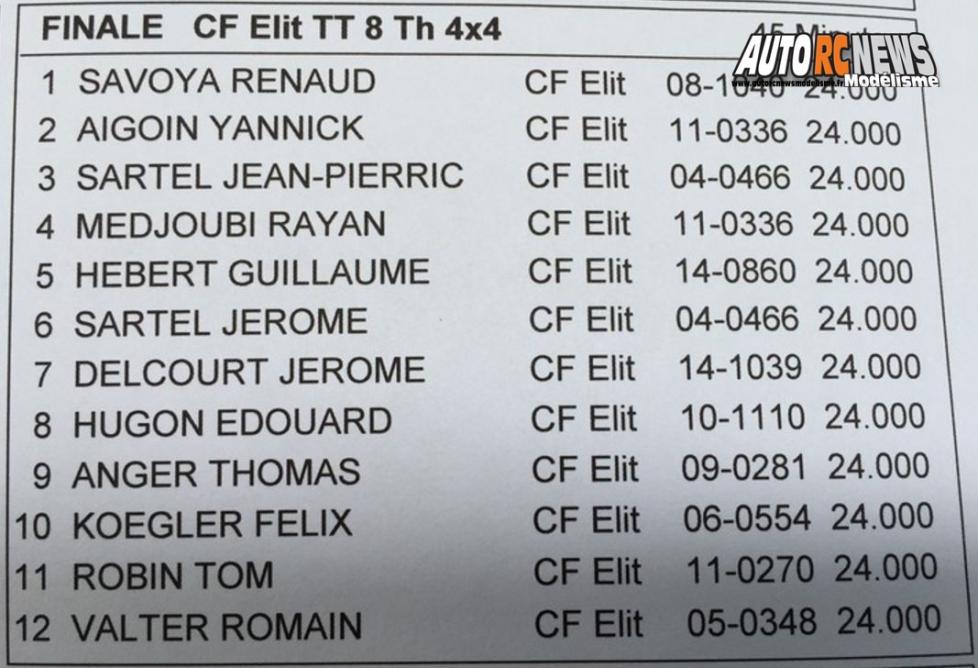 3ème cf tt 1/8 élite à longvic club mrcl les 28 et 29 mai 2016.