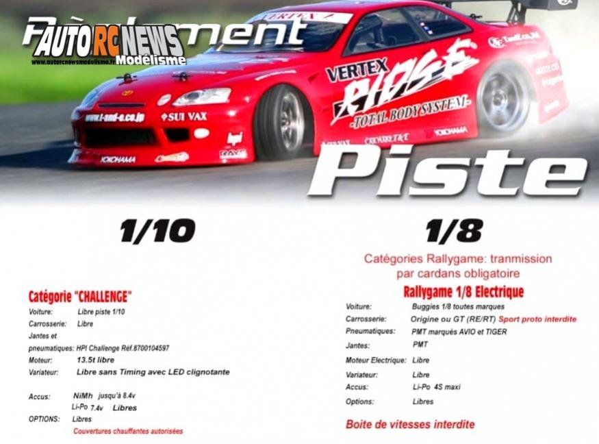 nouveau challenge mini racing tour de provence organisé par le magasin mini buggy en partenariat avec imodel et meccamo.