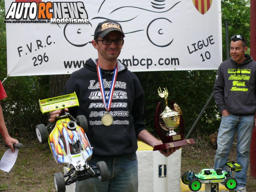 AutoRCNews sur ID 15977