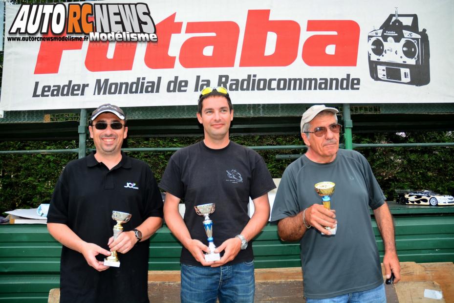 AutoRCNews sur ID 15965