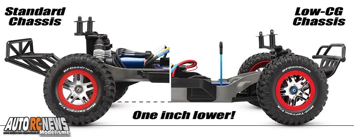 Traxxas Low Center of Gravity Conversion Kit for Slash 4 x 4. autorcnewsmodelisme.fr Traxxas Low Center of Gravity Conversion Kit for Slash 4 x 4. autorcnewsmodelisme.fr