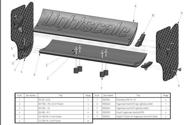 Lightscale 1/5ème Formule 1 ! autorcnewsmodelisme.fr